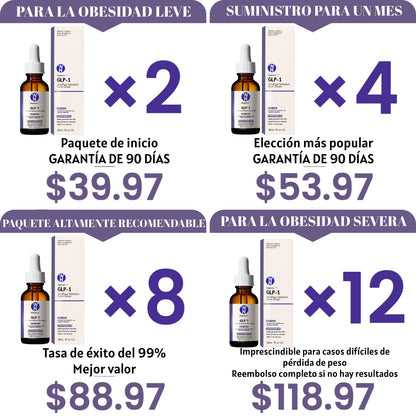 🔥Último día: 50% de descuento; Devoluciones gratuitas por 90 días🔥WW&Nepharn® Gotas de Vitamina para Impulsar el Metabolismo